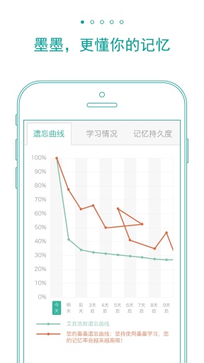 墨墨背单词app