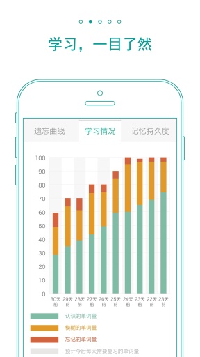 墨墨背单词app