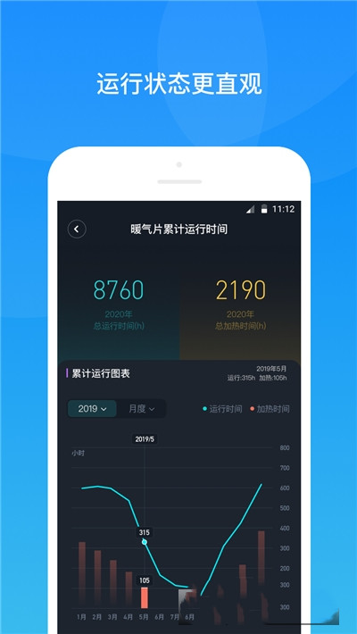 四达供暖图1