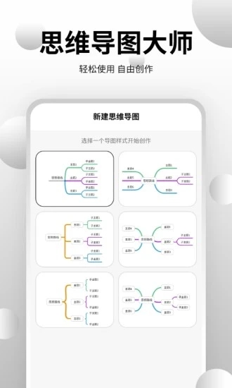 思维导图大师图2