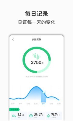 快步图1