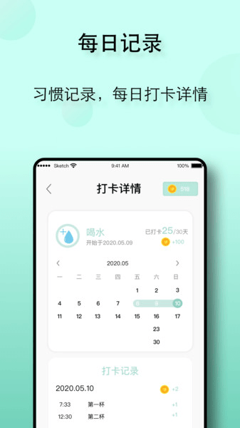 图2