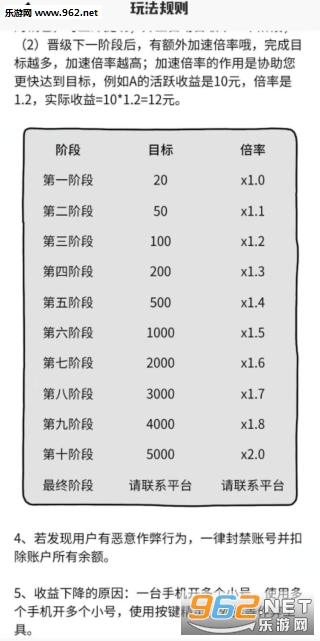 虾玩农场图2