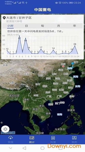 中国雷电图3