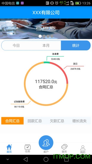 云代账图2