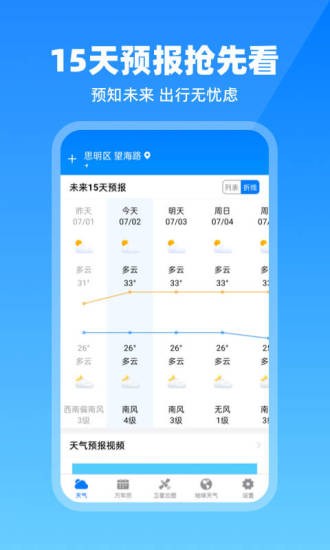 卫星云图天气预报图2