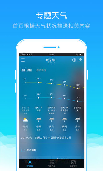 我的都市天气手机版图1
