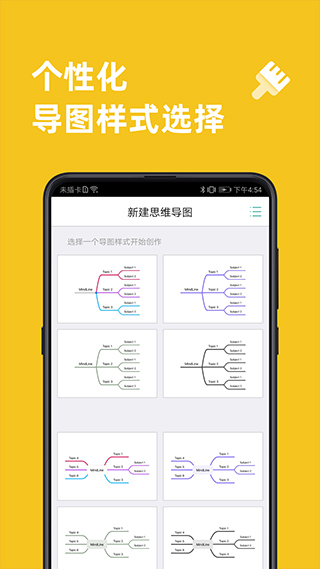 思维导图图2