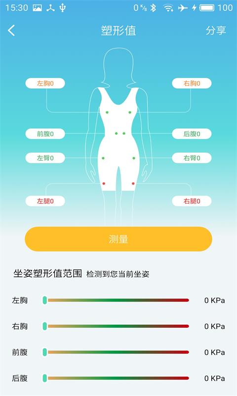 图1