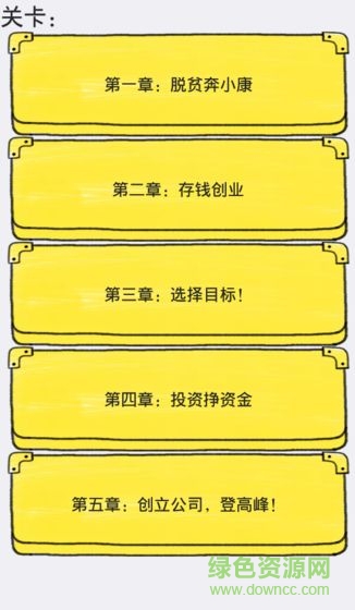我的人生测试服图1