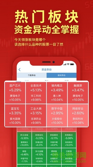 汇炒股软件图2