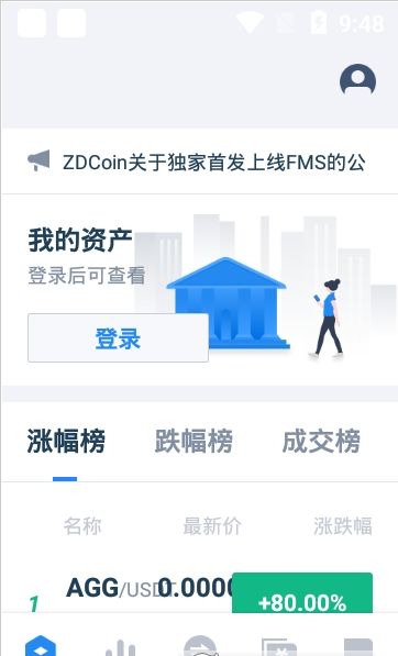 ZDCoin图1