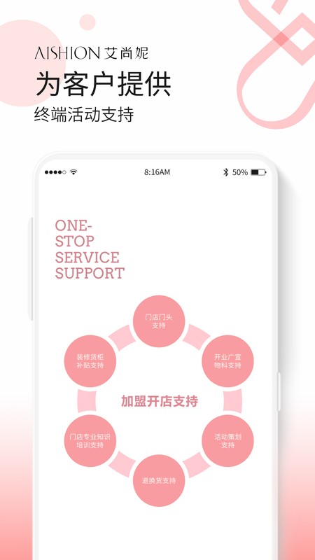 艾尚妮图2