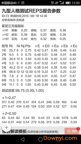 九型人格测试图2