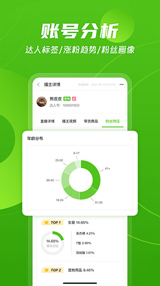 飞瓜数据app下载