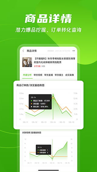 飞瓜数据免费版