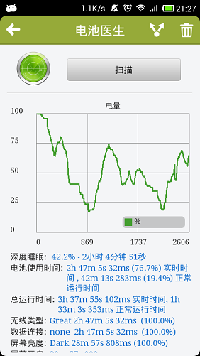 one省电卫士专业版安卓版截图3