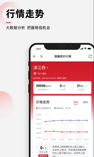 乐有家图2