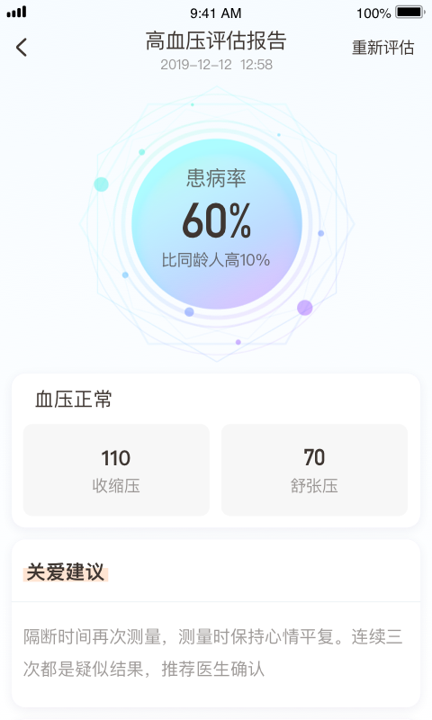 C养老图2