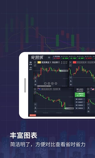 交易侠app下载安装图1