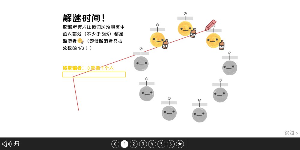 群体的智慧图3