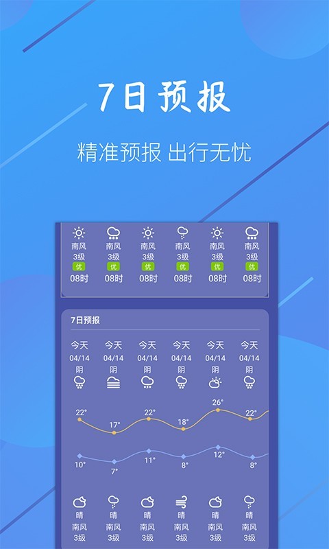 小小天气图4