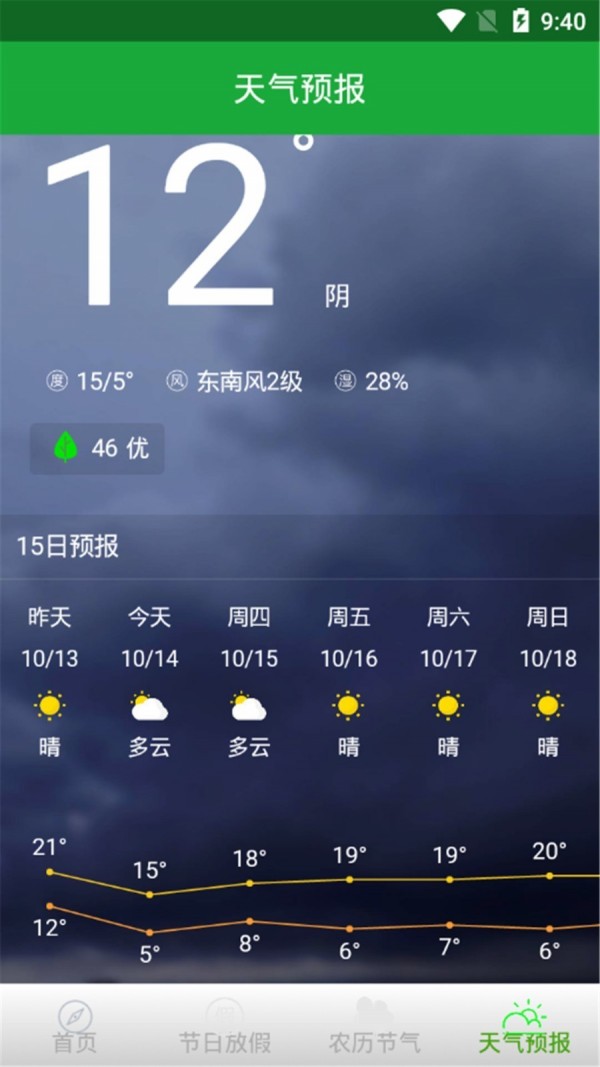 图3