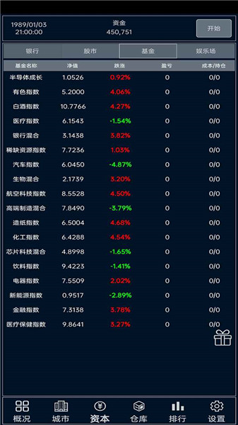小小集团免广告版图3
