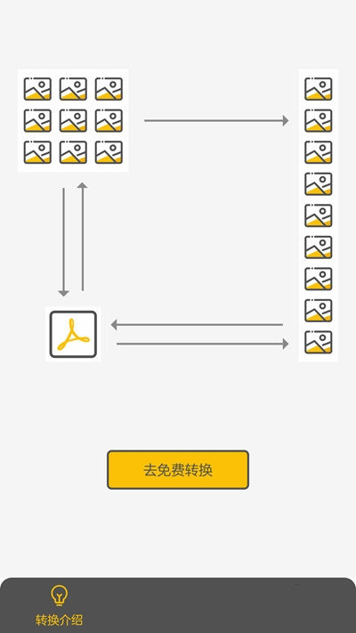 图片快转图4