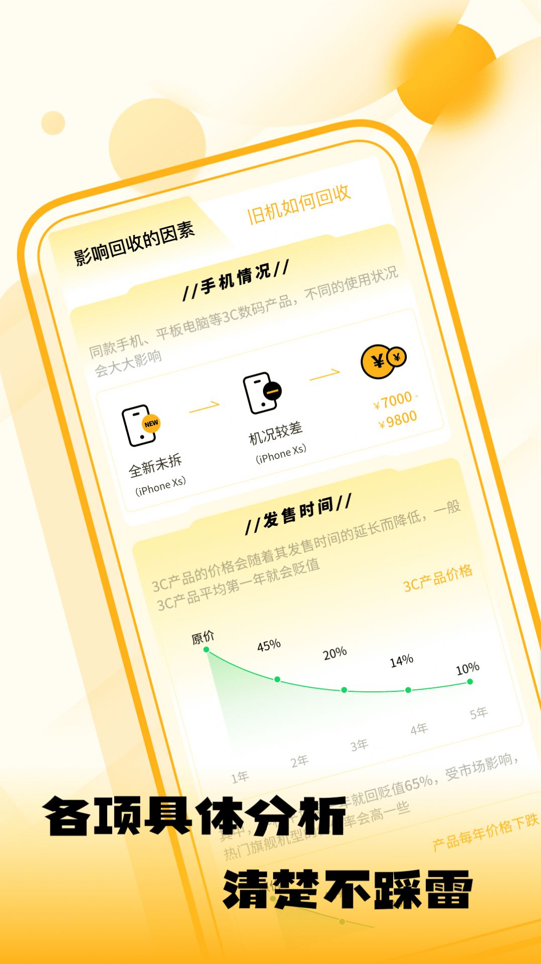 闲置优品app软件官方下载图5