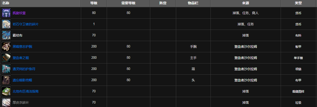 魔兽世界净化斯坦索姆掉落装备列表