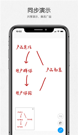 好信云会议图2