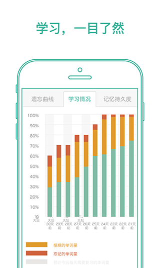 墨墨背单词破解版截图1