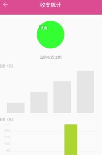 个人记账助手图1