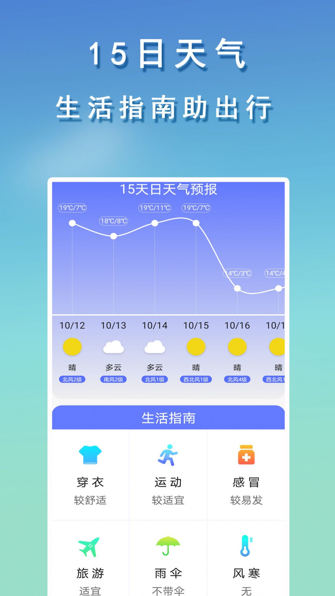 几何天气预报图2