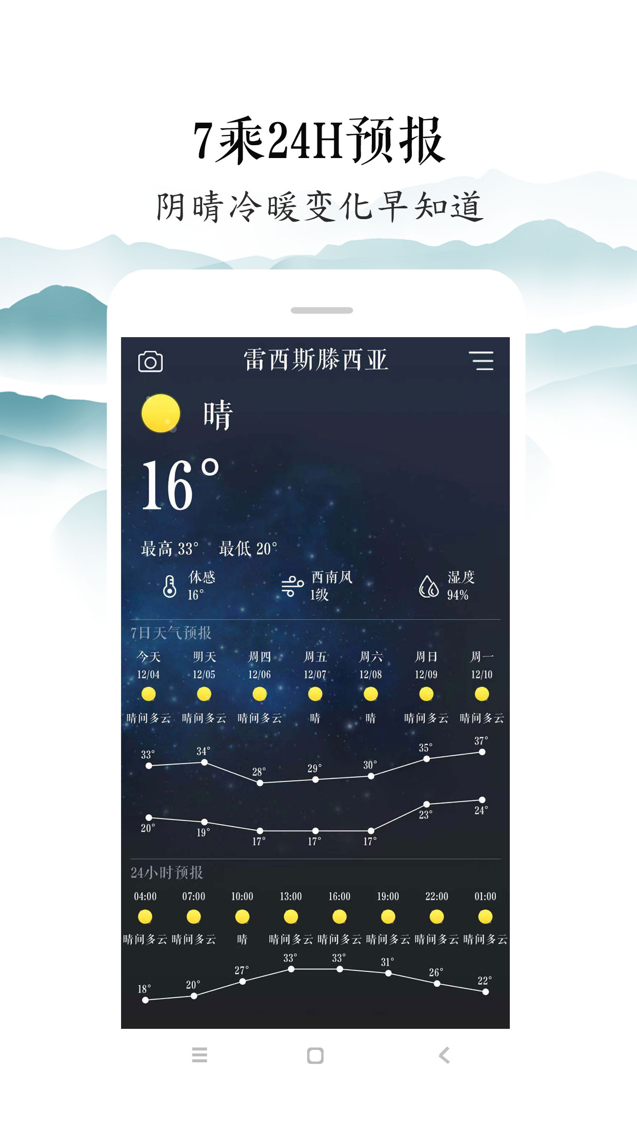 知雨图1