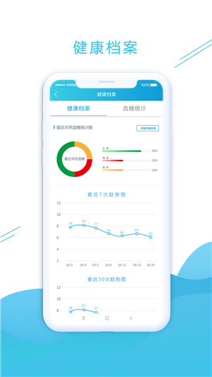 糖奈斯图1