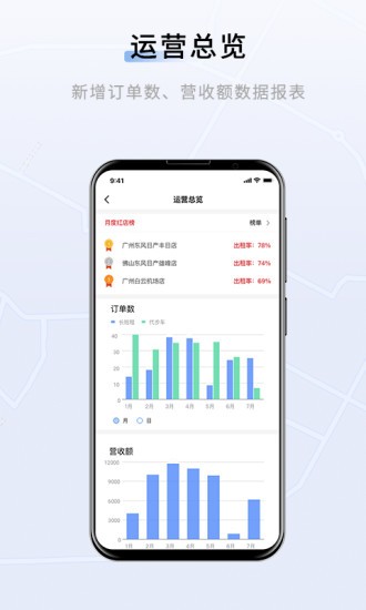 联友车管图2