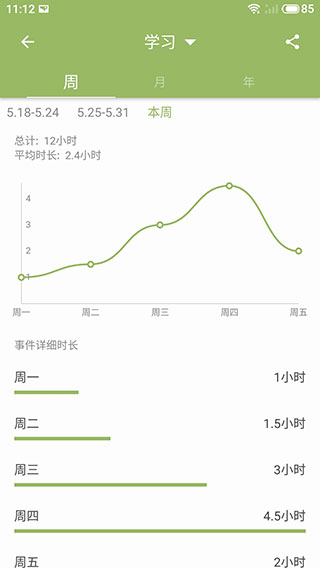 块时间安卓最新版截图4