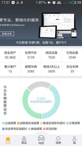 智慧风控图2