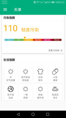 一周天气预报图2