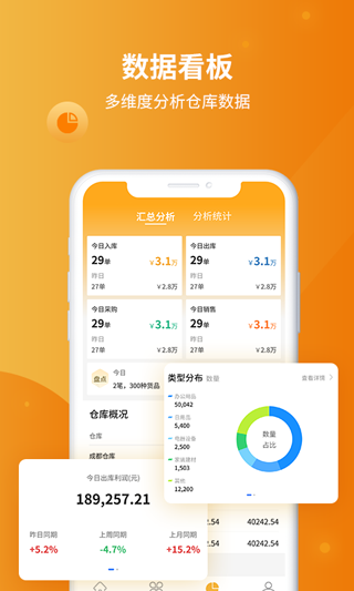 冠唐云仓库管理手机版图2