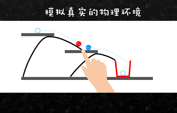 物理画线2.3图2