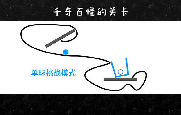 物理画线2.3图1
