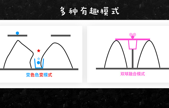 物理画线2.3图3