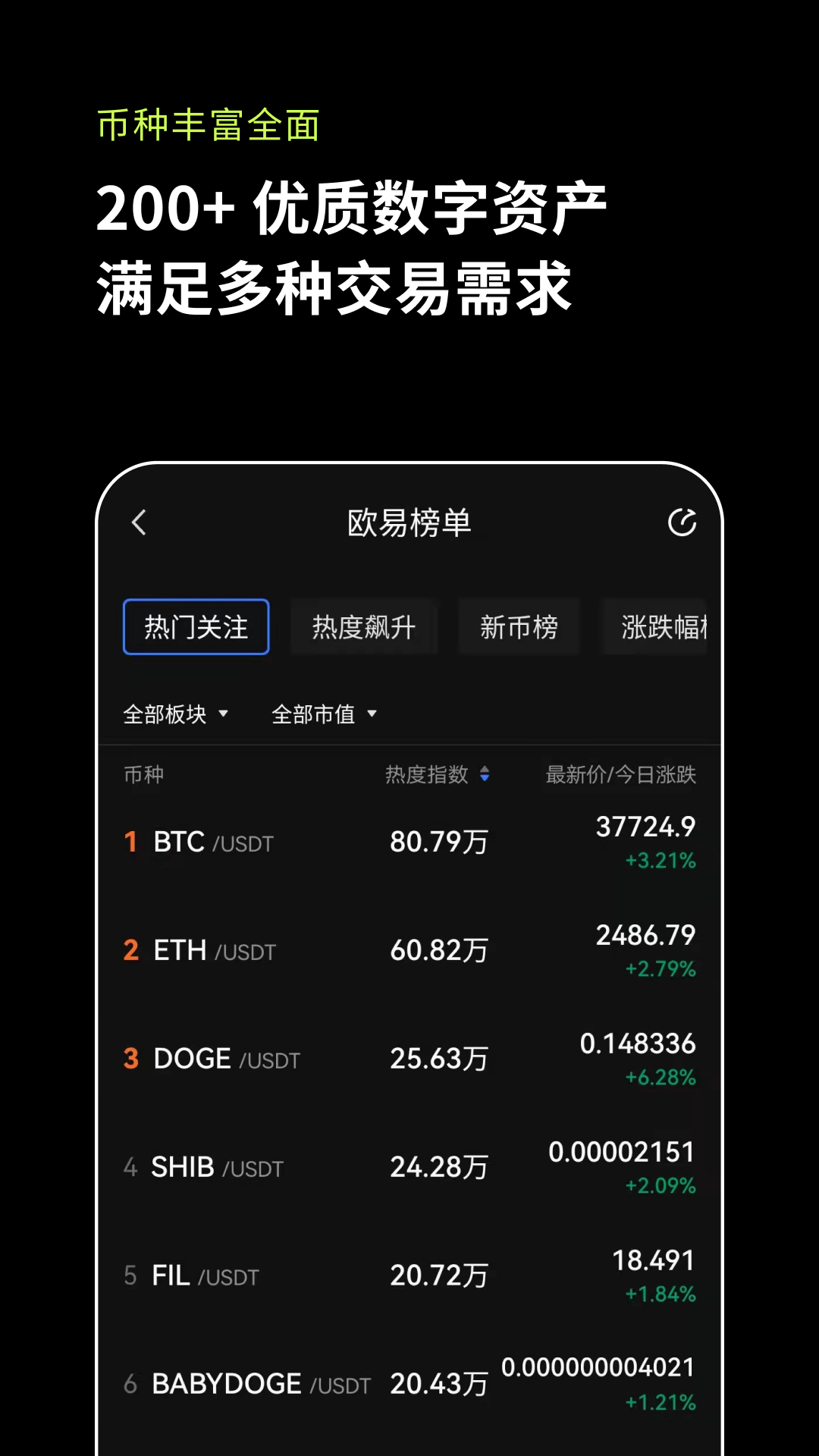 欧易okex官方版