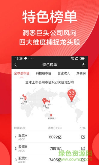 海豚股票软件图4