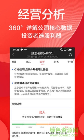 海豚股票软件图1