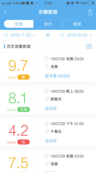 与糖app截图3