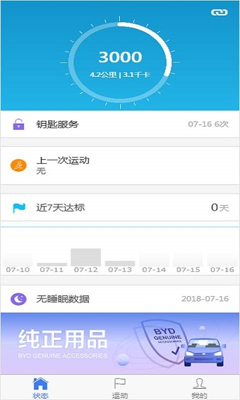 手环钥匙图2